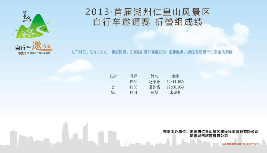 湖州中心城市旅游产品策划营销与地接服务运营方案